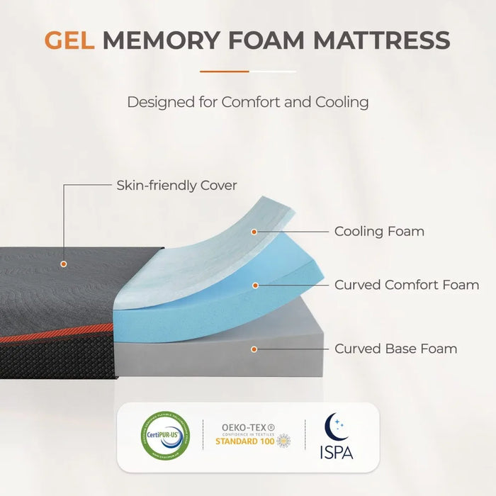 Sweetnight Memory Foam Mattress, 12 Inch Queen-Size Mattress in a Box