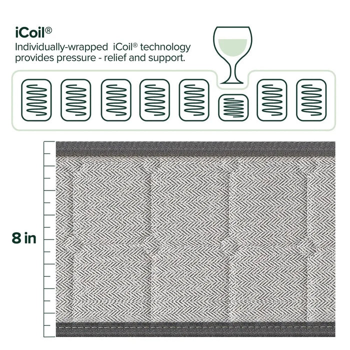 Comfort Support 8" Hybrid of Cooling Gel Memory Foam and Pocket Spring Mattress,  Full bedroom furniture  mattress
