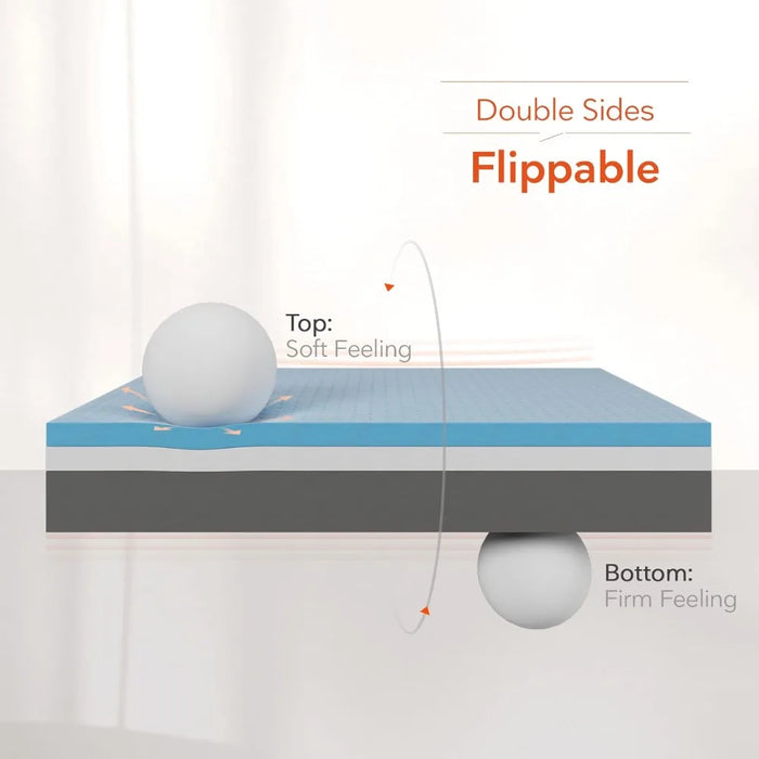 Sweetnight King Size Mattress, 14 Inch King Memory Foam Mattress in a Box, Double Sides Flippable King Bed Mattress,