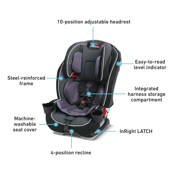 Slimfit 3 in 1 Car Seat, Slim & Comfy Design Saves Space in Your Back Seat ，Furniture