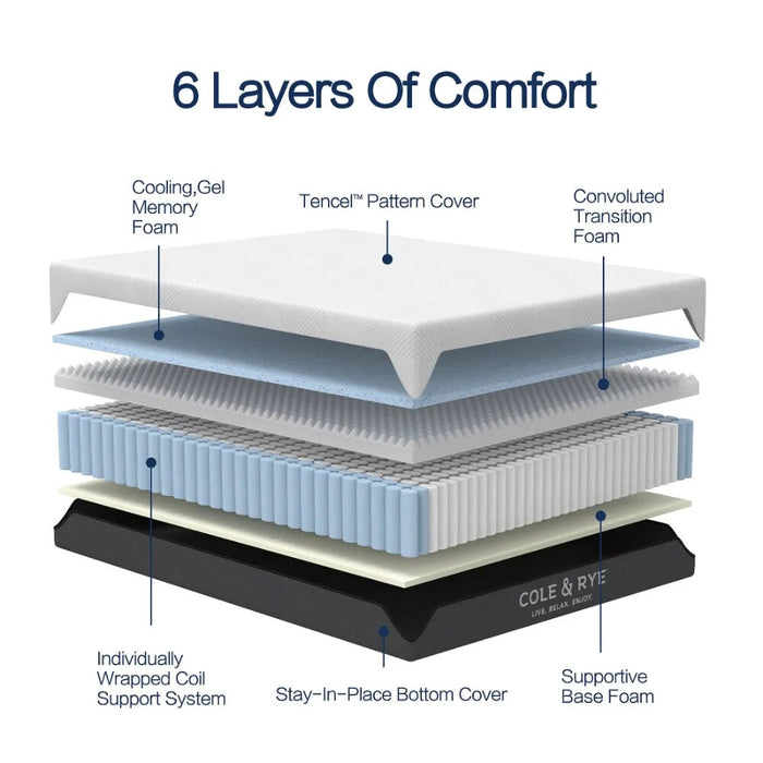 Cole & Rye Spirit 10" Medium Firm Hybrid of Gel Memory Foam and Spring Mattress