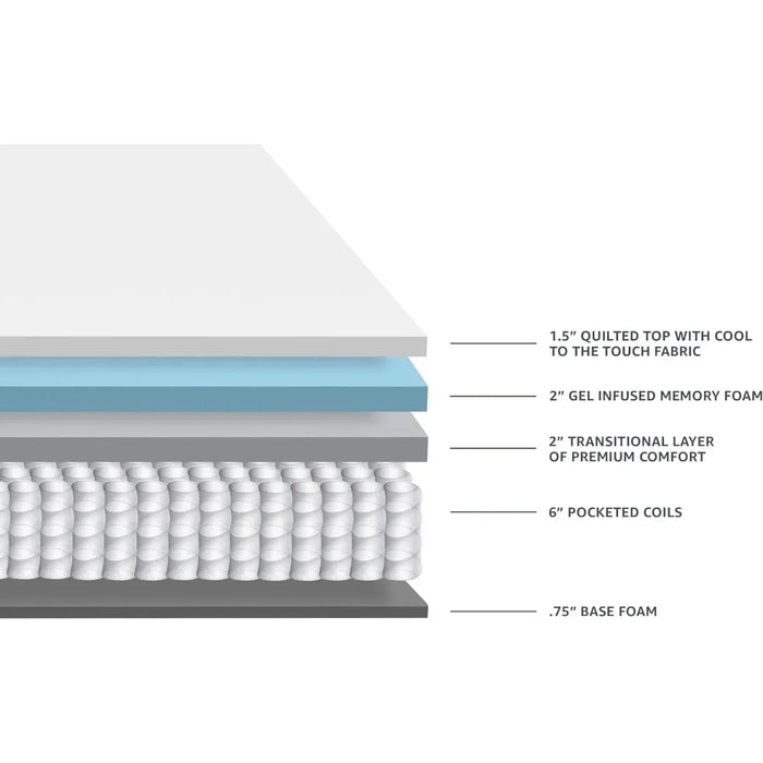 12-inch Mattress with Firm Cushions, Gel Memory Foam for Deeper Support, Cool-to-the-touch Top Fabric, Queen-size Mattress