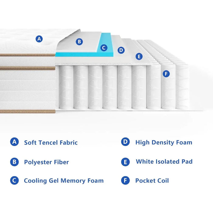 10-inch Memory Foam Queen Mattress with Individual Pocket Springs for Breathable Comfort To Support Sleep and Stress Relief