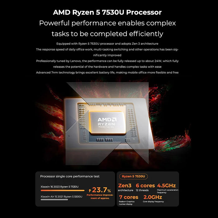 Lenovo Xiaoxin 16 Laptop AMD Ryzen 5 7530U  2023 Notebook 16-Inch 16GB RAM 512GB/1TB/2TB SSD Integrated Graphics Computer Win11