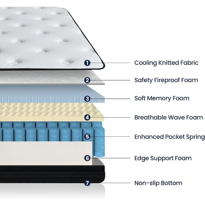 Bedding Queen Mattress, Pocket Spring Mattress in a Box for Motion Isolation, Pressure Relief, 12 Inch Memory Foam Mattress