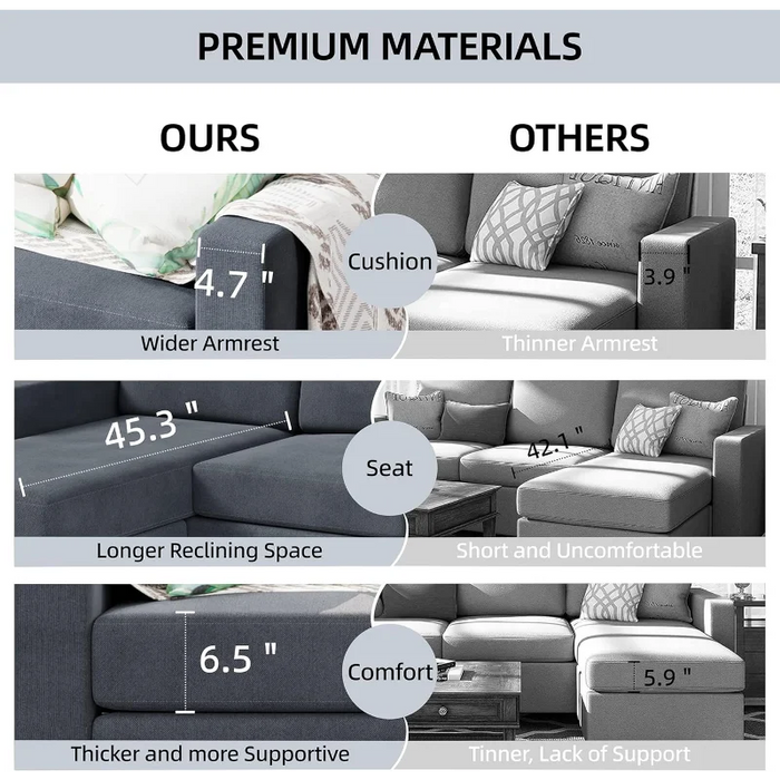 Shintenchi Convertible Sectional Sofa Couch, Modern Linen Fabric L-Shaped , 3-Seat Sofa Sectional with  Space (Dark Grey)