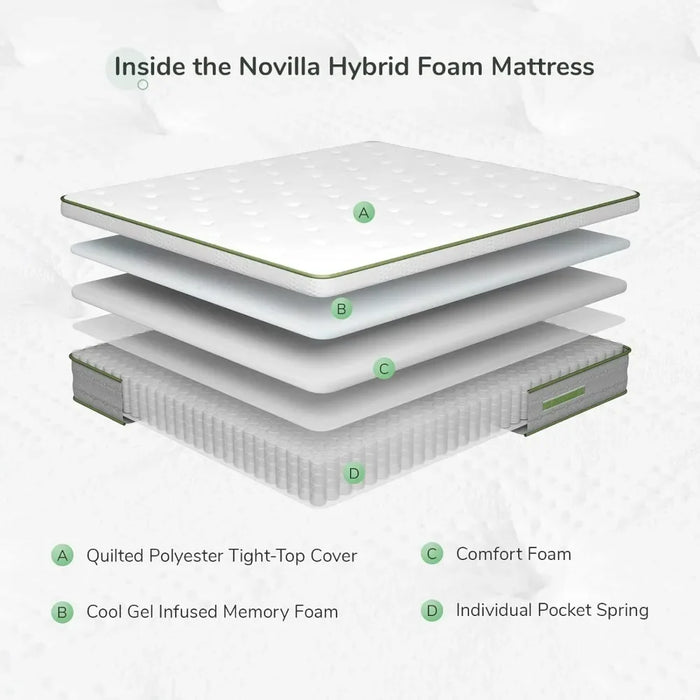 Queen Mattress, 12 Inch Hybrid Pillow Top Queen Size Mattress with Gel Memory Foam Coils Innerspring for a Peaceful Sleep