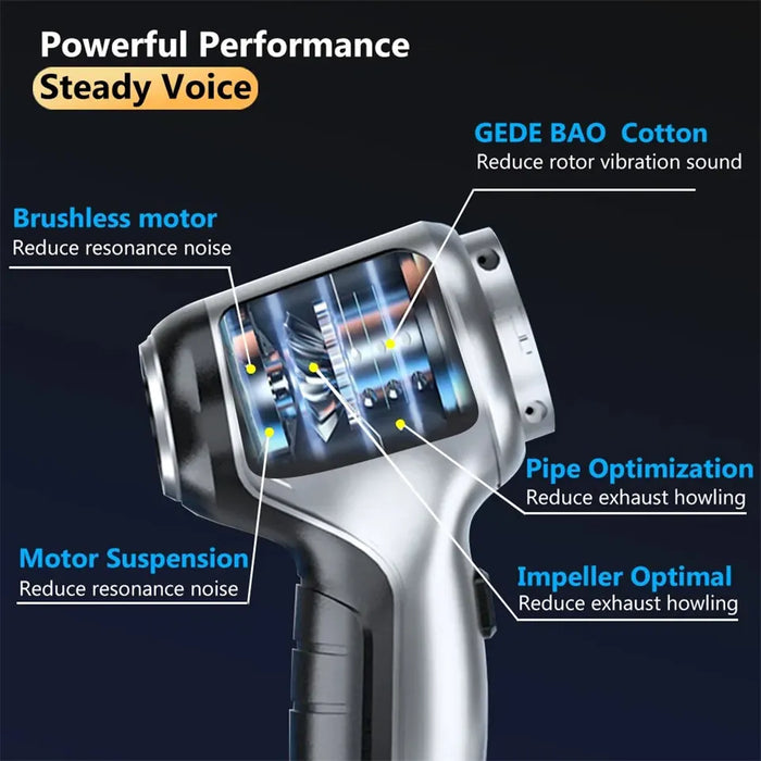 NEW Xiaomi 95000Pa 3 in 1 120W Car Wireless Vacuum Cleaner Blowable Cordless Home Appliance & Car Dual Use Mini Vacuum Cleaner