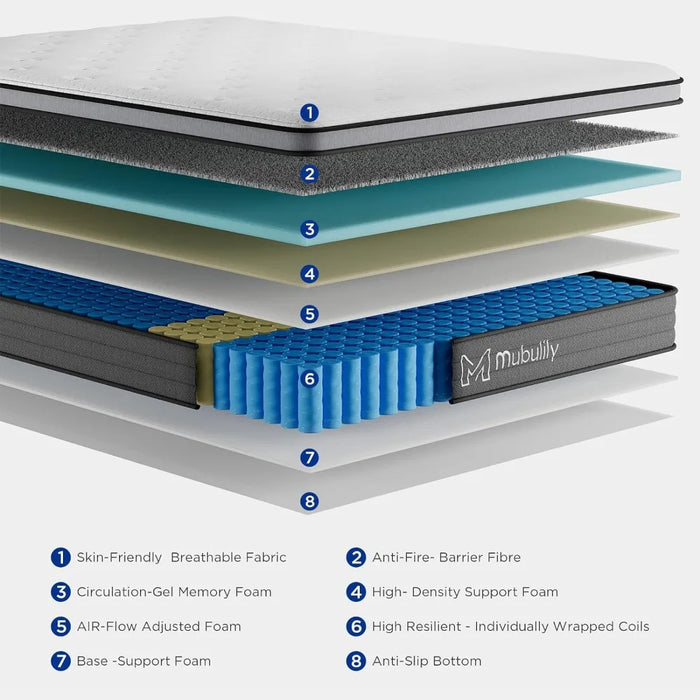 10 Inch King Size Mattress with Gel Memory Foam, Pocket Spring Mattress in A Box for Support and Stress Relief