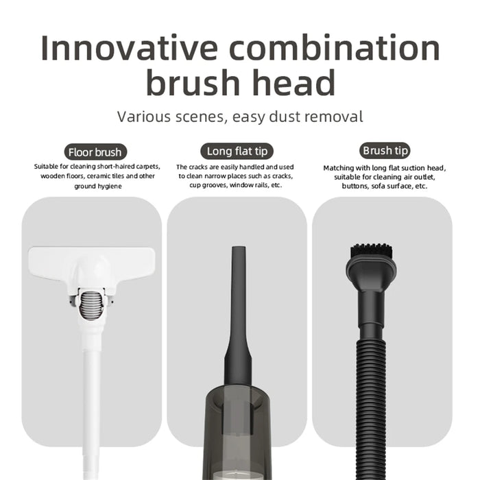 New Xiaomi 120000Pa 5 in1 Wireless Car Vacuum Cleaner Cordless Handheld Auto Vacuum Home & Car Dual Use Mini Vacuum Appliances