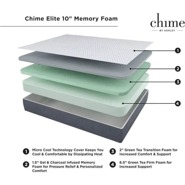 Queen Size Chime Elite 10 Inch Plush Green Tea & Charcoal Gel Memory Foam Mattress with Micro Cool Cover