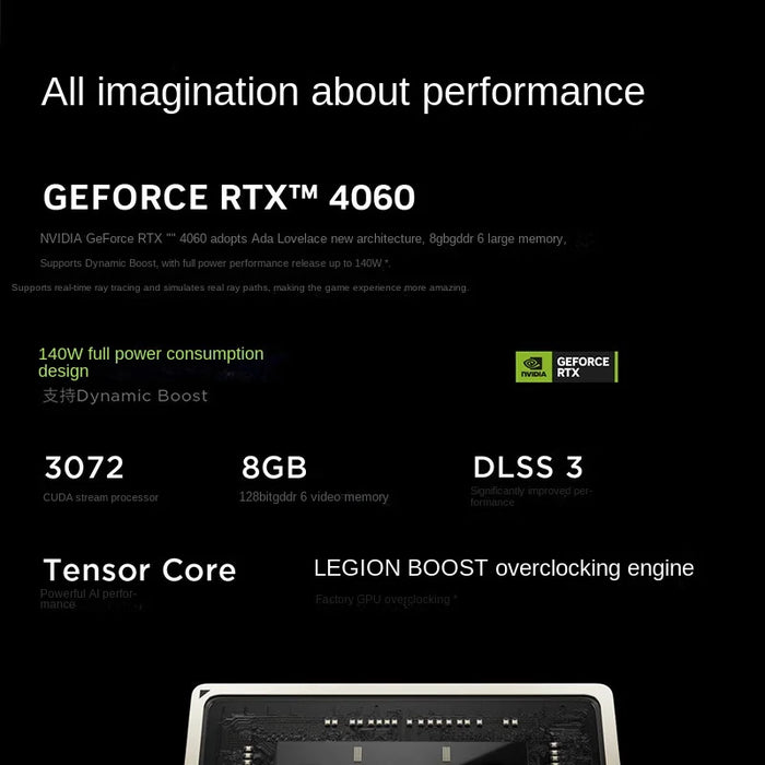 Lenovo Legion R7000/R7000P 2023 Esports Gaming Notebook Computer Laptops R5-6600H/R7-6800H/R7-7840H RTX4060/3050Ti 2.5k 165Hz