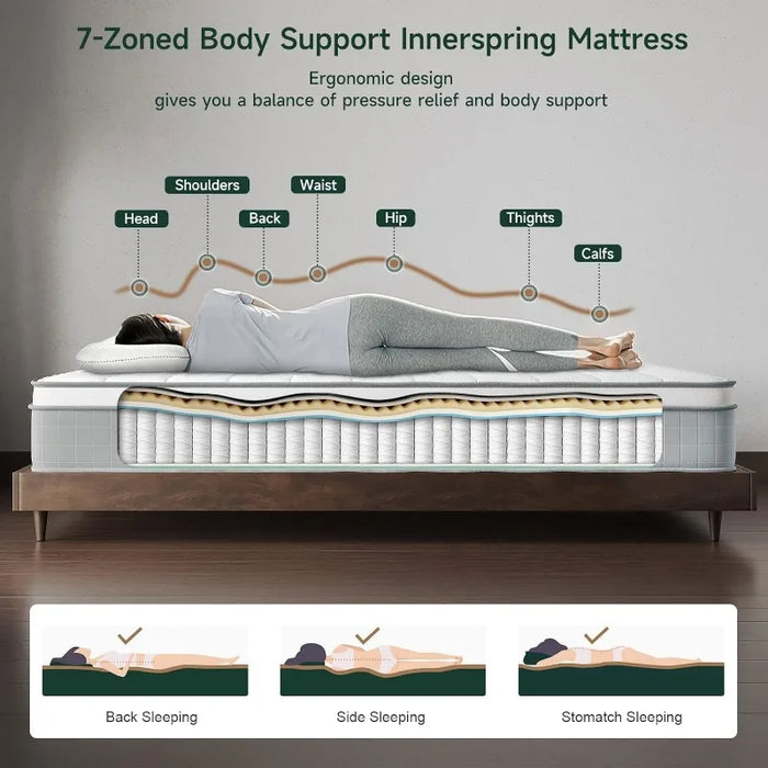 Pillow Top Queen Bed Mattress, Gel Memory Foam and Pocket Coils Innerspring Mattresses, Pressure Relief, Medium Firm Plush Feel