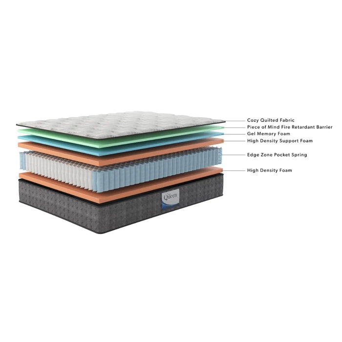 NapQueen Victoria 10" Hybrid Mattress, Queen Mattress Topper Memory Foam  Foldable Mattress