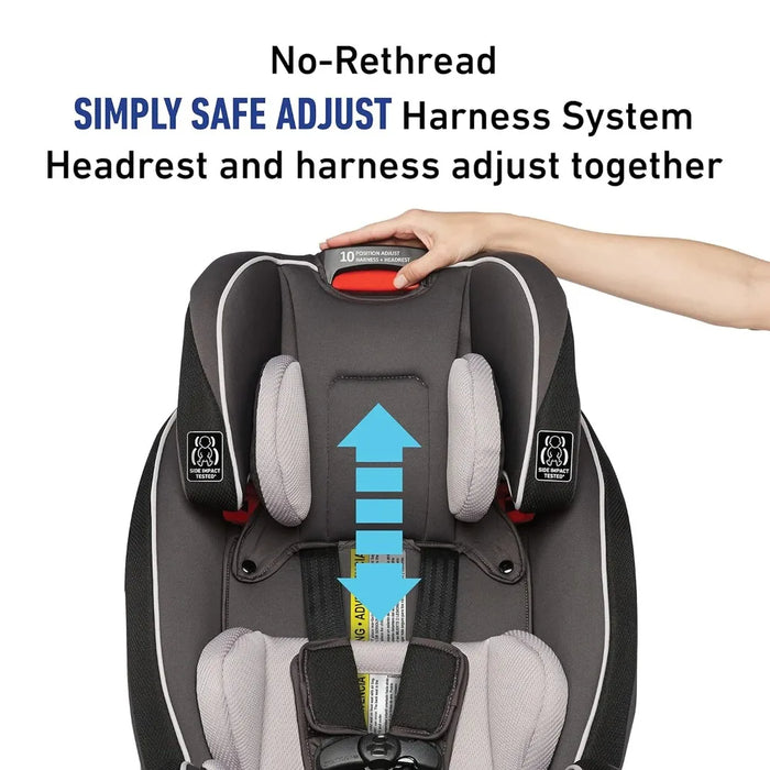 Slimfit 3 in 1 Car Seat, Slim & Comfy Design Saves Space in Your Back Seat ，Furniture