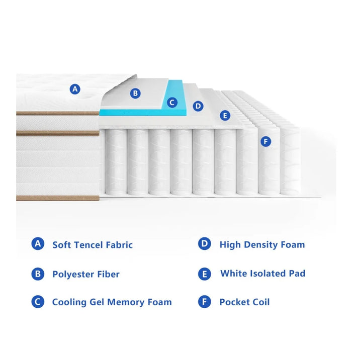 2024 New 10 Inch Memory Foam Spring White Mattress