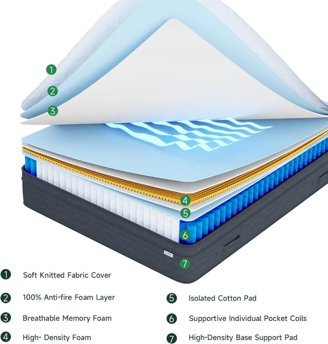 Queen Size Mattress, 12 Inch Hybrid Queen Mattress in a Box, 3 Layer Premium Foam with Pocket Springs for Motion Isolation
