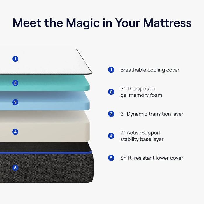 Premier Copper 14"" California King Mattress Medium Firm Gel Memory Foam  5 Layers of Comfort 365-Night Trial
