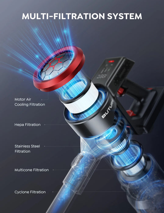 BUTURE 33KPa 450W Cordless Wireless Handheld Vacuum Cleaners for Pet Home Appliance 1.2L Dust Cup Removable Battery