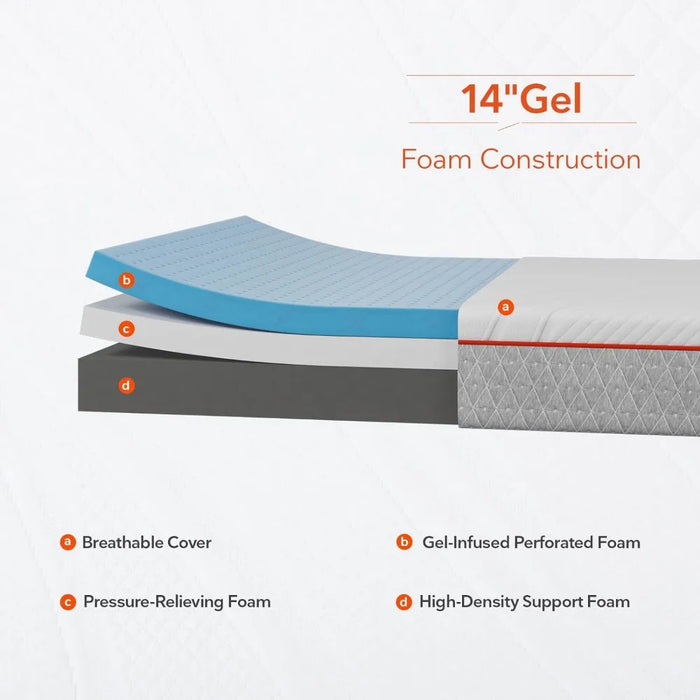 Sweetnight King Size Mattress, 14 Inch King Memory Foam Mattress in a Box, Double Sides Flippable King Bed Mattress,
