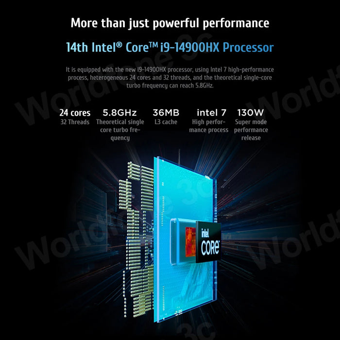 Lenovo Legion Y9000P 2024  E-sports Gaming Laptop 14th Intel Core i9-14900HX RTX4060 2.5K 240Hz 16inch Game Notebook PC