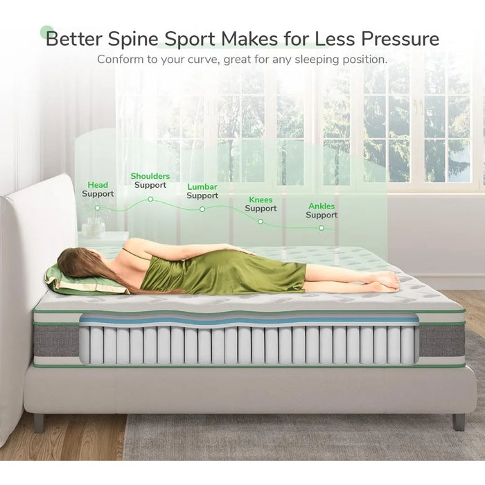 Individually Wrapped Pocket Coils Innerspring Mattress for Motion Isolation Queen Size Mattress Mattresses for Sleeping Groove