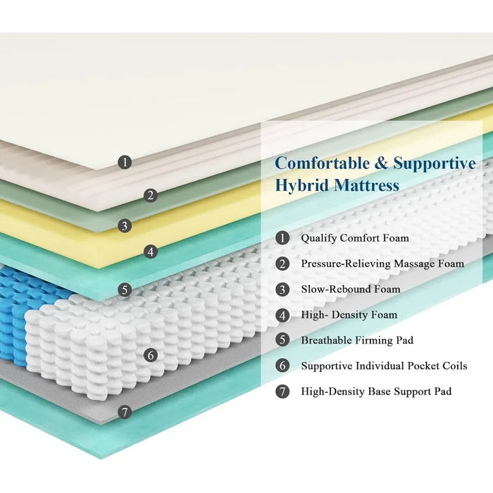 Queen Mattress 10", Hybrid Queen Mattress, Stress Relief Memory Foam, Breathable, Medium Firmness Mattress, Boxed Large Mattress