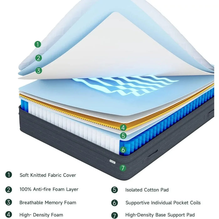 Queen Size Mattress Medium Firm Feel Mattresses Bedroom Bed 12 Inch Hybrid Queen Mattress in a Box 120-Night Trial Freight Free