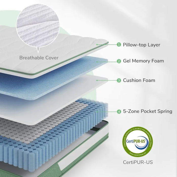 12 Inch 5-Zone Hybrid Mattress with Gel Memory Foam for Pressure Relief & Cool Sleep, Midume Firm Queen Mattress in A Box