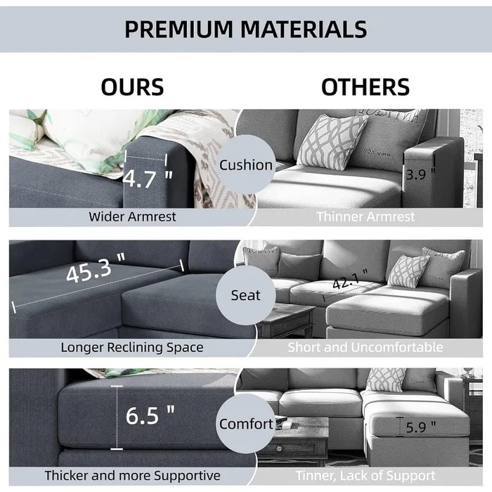 3-Seat Sofa Sectional with Reversible Chaise for Living Room, Apartment and Small Space (Dark Grey)