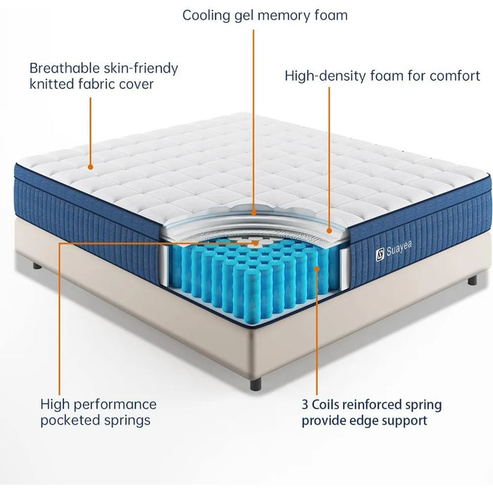 12" Mattress King Size, Ultimate Motion Isolation with Gel Memory Foam and Pocket Springs, Medium Firmness Mattress