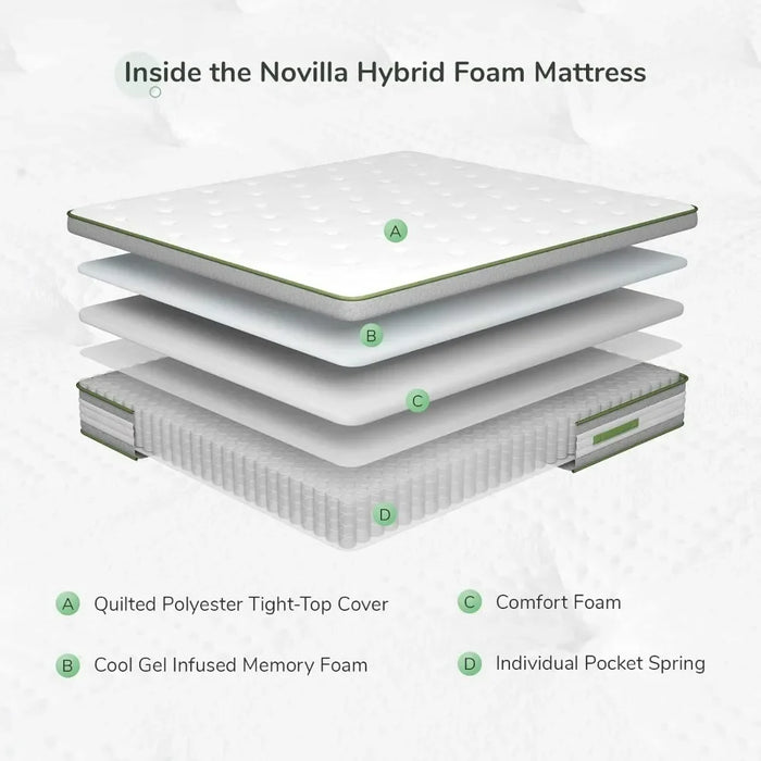 Queen Mattress Matress Bed Mattresses Beds and Furniture Mattresses for Sleeping Bedroom Home