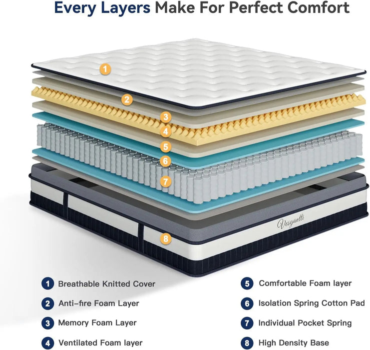 Size Mattress - Ergonomic Design with Memory Foam and Pocket Spring Mattress King Size - Box Top Series Medium Firm Feel