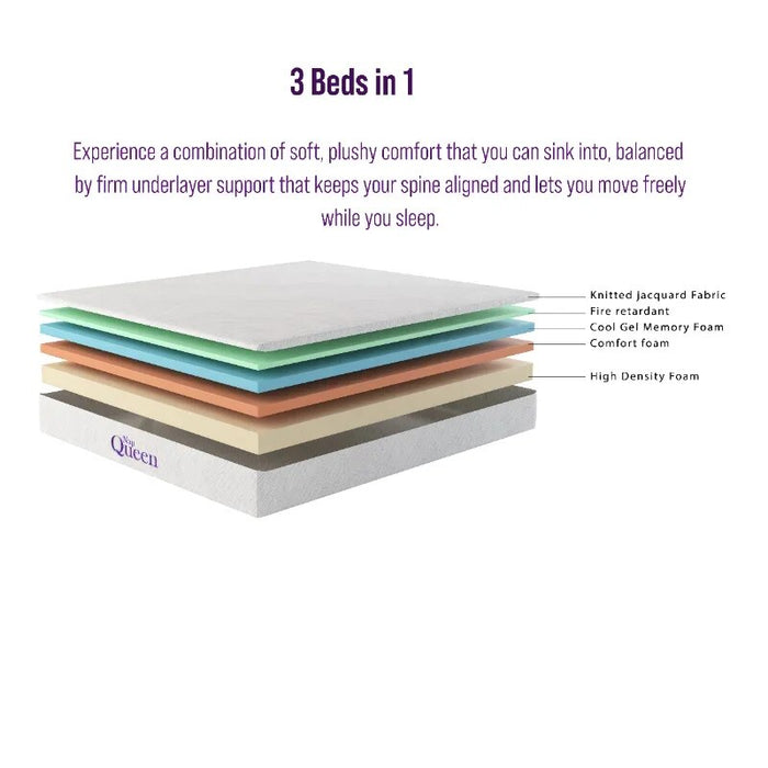 NapQueen Elizabeth 10" Gel Memory Foam Mattress, Full bedroom furniture  matress