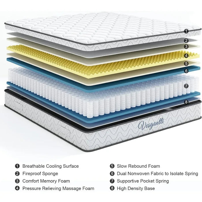 Vesgantti Queen Mattress, 10 Inch Hybrid Mattress with Memory Foam & Pocket Spring, Ergonomic Design for Pressure Relief