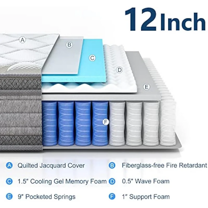 Queen Mattress, MOLBLLY 12 Inch Cooling-Gel Memory Foam and Individually Pocket Innerspring Hybrid Queen Bed Mattress in a Box,