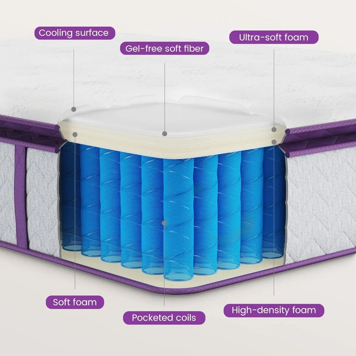 10lnch Memory Foam Hybrid Pillow Top Queen Mattress - 5Zone Pocket Innersprings Motion Isolation - Durable Support - Medium Firm