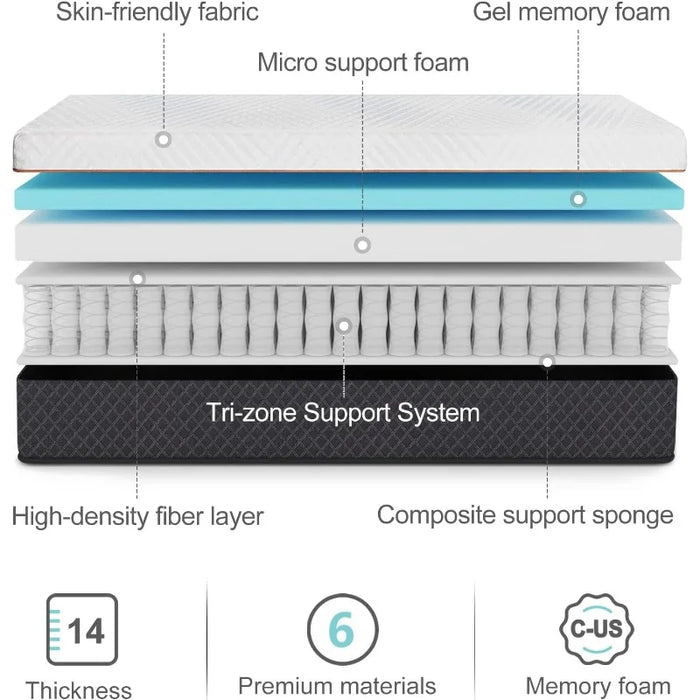 King Mattress - 10-Inch Hybrid Mattress with Individual Pocket Springs and Foam, Queen Size Bed in a Box, Breathable