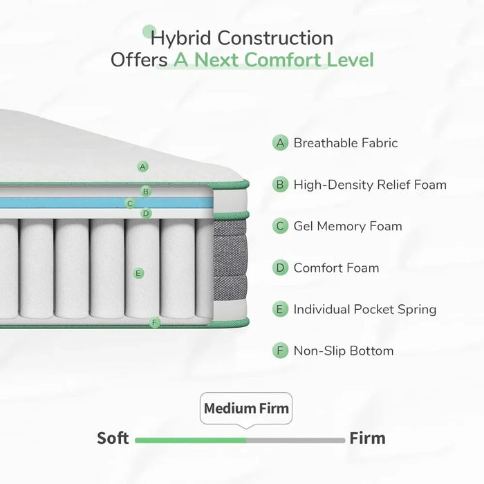 Novilla Queen Mattress 12 Inch Hybrid Mattress in a Box Innerspring Mattress with Gel Memory Foam for a Cool Sleep