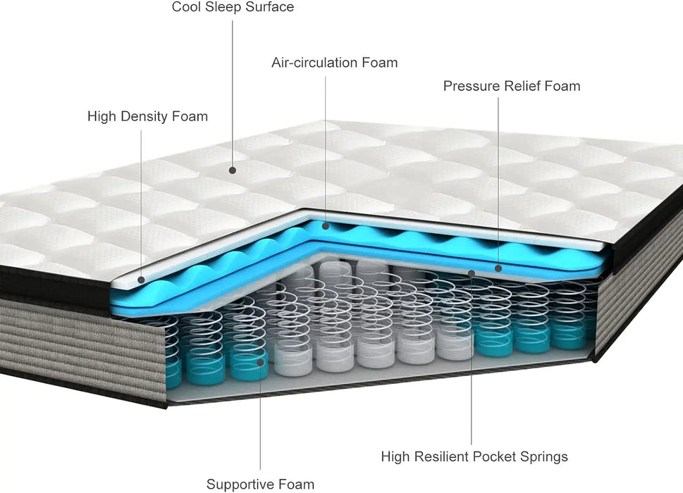 JINGWEI Queen Mattress, 10 Inch Innerspring Hybrid Mattress in a Box, Individually Pocket Coils for Motion Isolation & Cool
