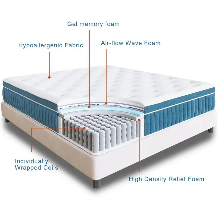 King Mattress, 14 Inch, Gel Foam Mattress, Coils Innerspring Mattress, Support & Pressure Relief, Medium Firm Free Shipping