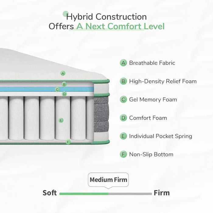 10 Inch Hybrid Mattress in a Box Matress Queen Size Mattress Bed Mattresses Groove Mattresses for Sleeping Twin King Full Home