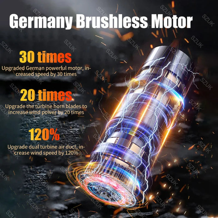 SZUK 98000PA Car Vacuum Cleaner Mini Wireless Cleaning Machine Strong Suction Powerful Handheld for Car Portable Home Appliance