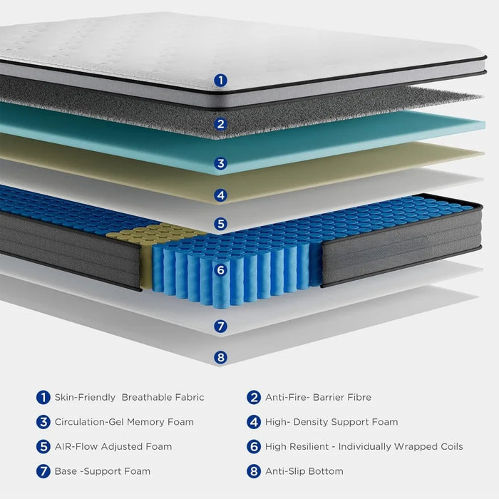 Mattress,10 Inch Hybrid Mattress in a Box with Gel Memory Foam Mattress, Individually Wrapped Pocket Coils Innerspring Mattress