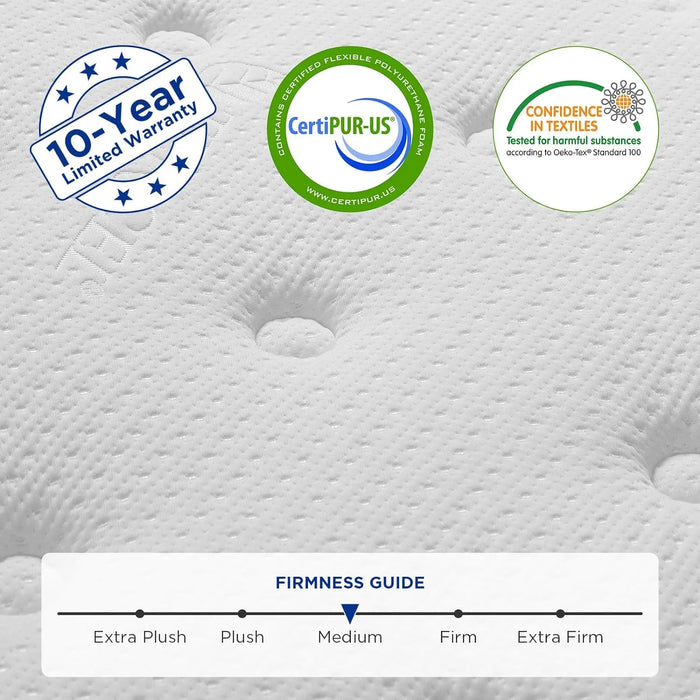 Gel Memory Foam Mattress,Individually Wrapped Pocket Coils Innerspring Mattress,Pressure Relief,Back Pain Relief,CertiPUR-US.